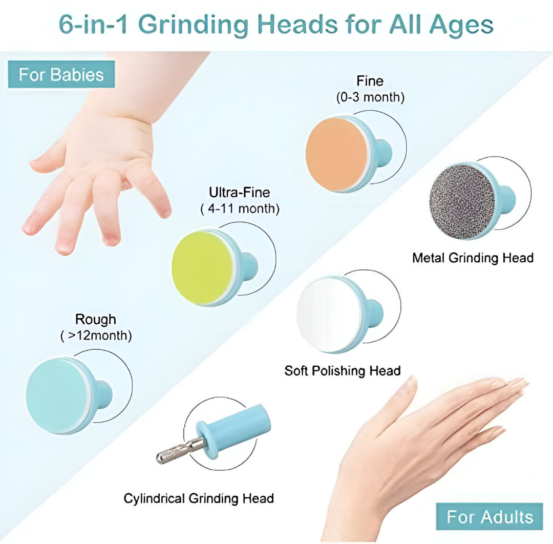 Electric Baby Nail Trimmer (1pc)